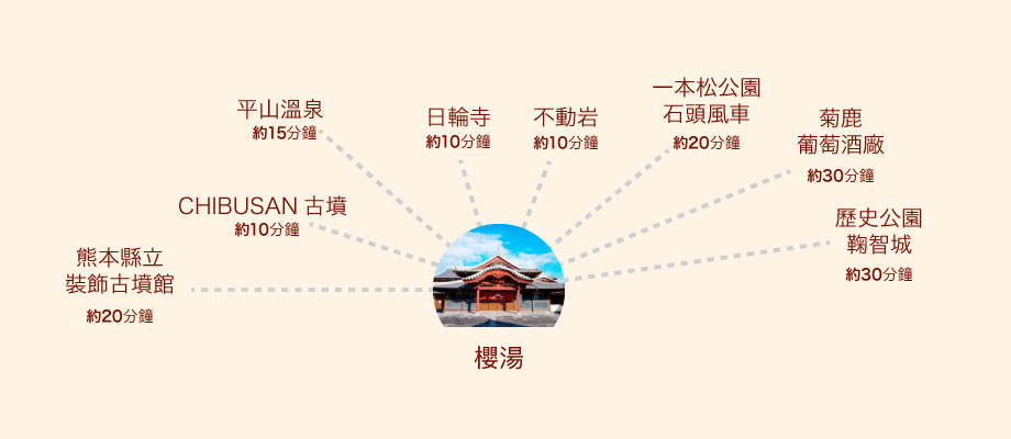 觀光計程車資訊 山鹿溫泉觀光協會